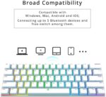 DREVO Seer PRO Wireless Price in Pakistan