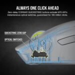 Corsair M75 Air Wireless Price in Pakistan